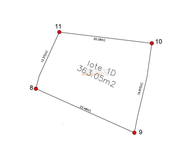 Lotes, Venta en La Reforma