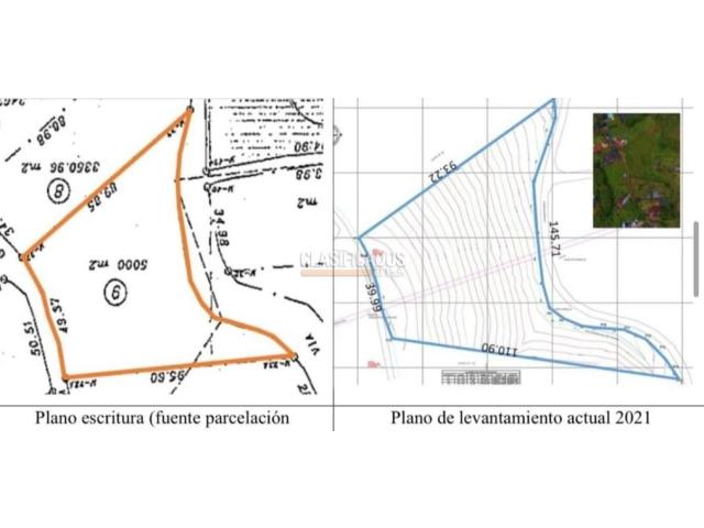 Lotes, Venta en Calima (Darién)