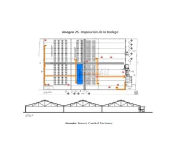 Locales y Bodegas, Venta en Salomia