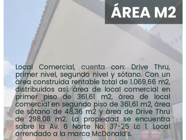 Locales y Bodegas, Venta en Chipichape