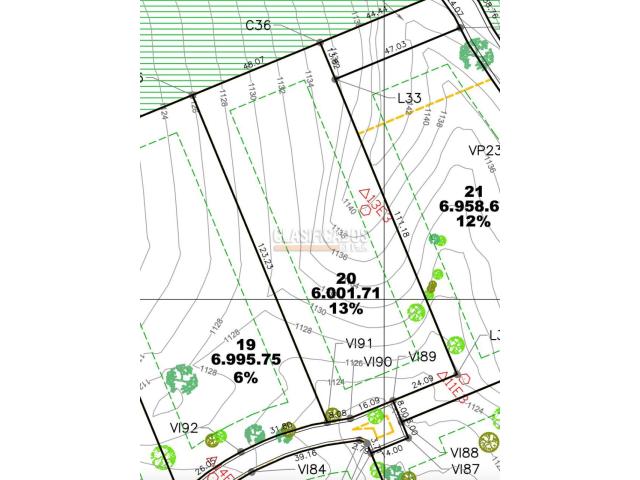 Lotes, Venta en Pance