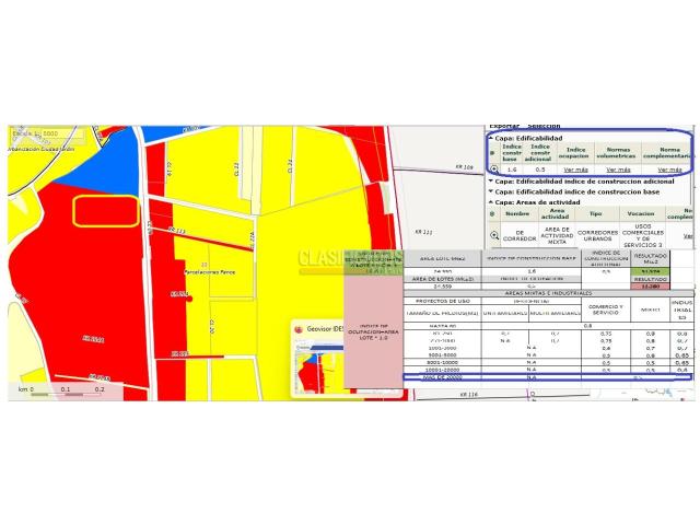 Lotes, Venta en Ciudad Jardín