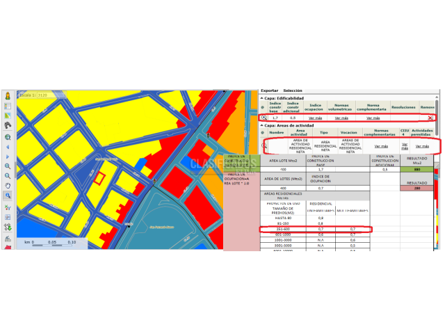 Lotes, Venta en San Fernando