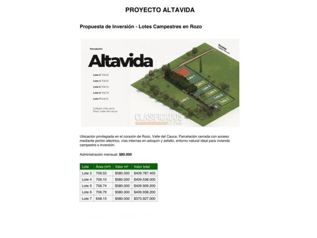 Lotes, Venta en Palmira