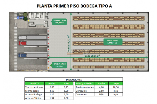 Locales y Bodegas, Alquiler, Yumbo - $75.000.000