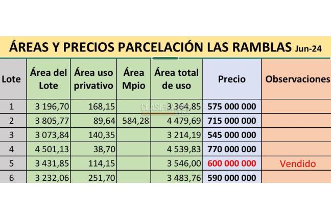 Lotes, Venta, Dapa - $770.000.000