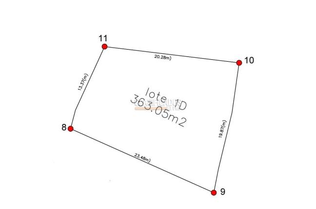 Lotes, Venta en La Reforma