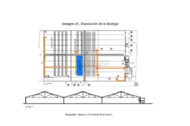 Locales y Bodegas, Venta en Salomia