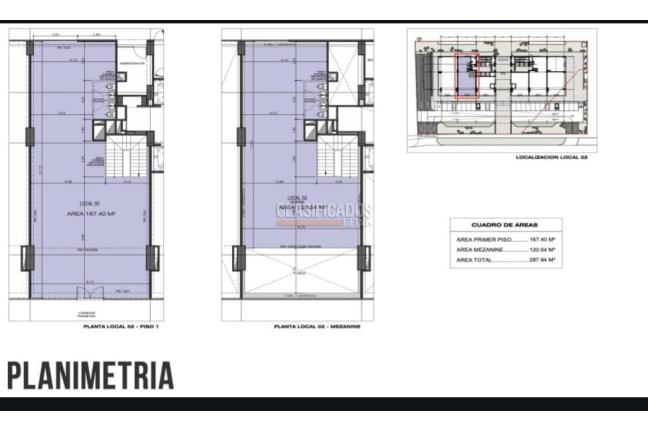 Locales y Bodegas, Alquiler en Barranquilla