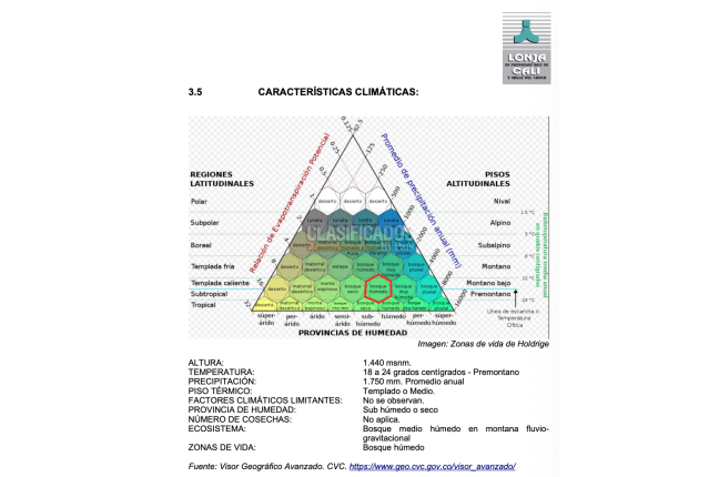 Lotes, Venta, Dagua - $400.000.000