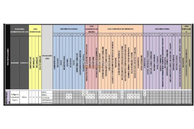 Locales y Bodegas, Alquiler, Barranquilla - $91.000.000