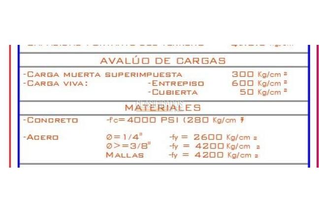 Edificios, Venta, La Alianza - $15.000.000.000