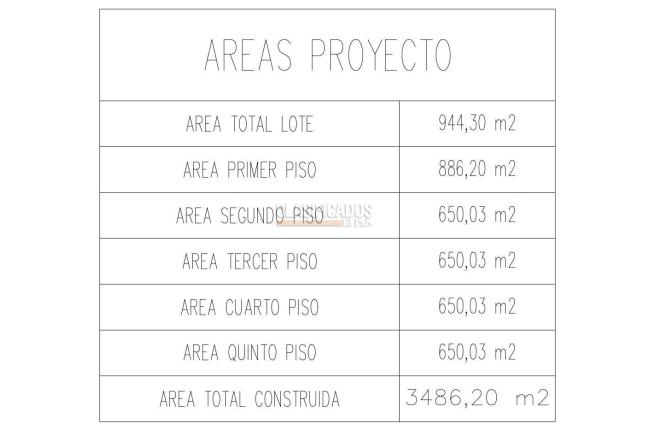 Edificios, Venta, La Alianza - $15.000.000.000