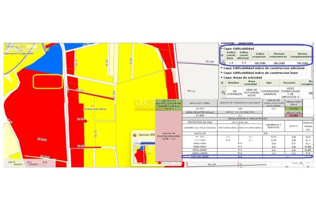 Lotes, Venta, Ciudad Jardín - $37.500.000.000