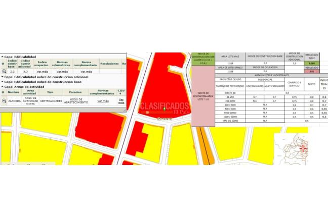 Lotes, Venta en Champagñat