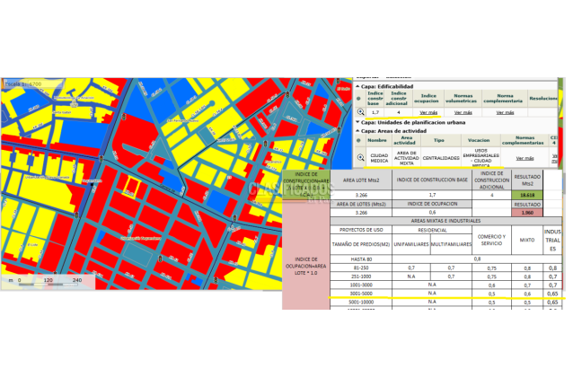 Lotes, Venta, Tequendama - $19.974.776.701