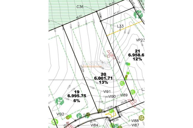 Lotes, Venta en Pance