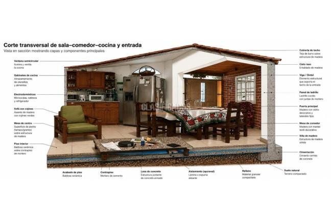 Casas, Venta, Yumbo - $450.000.000