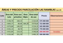 Lotes, Venta, Dapa - $770.000.000