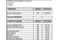 Fincas y Casas Campestres, Venta, Dapa - $2.000.000.000