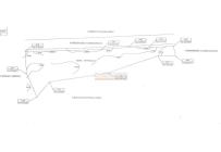 Lotes, Venta, Cartagena - $3.500.000.000