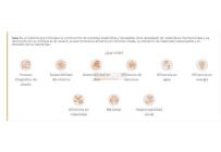 Apartamentos, Venta, Cartagena - $386.000.000