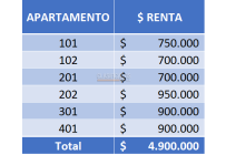 Edificios, Venta, Buenos Aires - $849.990.000