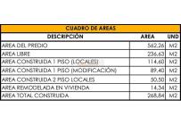 Casas, Venta, Candelaria - $1.300.000.000