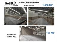 Locales y Bodegas, Alquiler, Cencar - $48.620.000