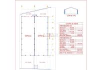 Locales y Bodegas, Alquiler, Barranquilla - $91.000.000