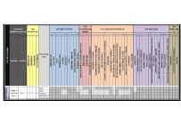 Locales y Bodegas, Alquiler, Barranquilla - $91.000.000