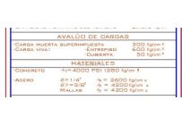 Edificios, Venta, La Alianza - $15.000.000.000