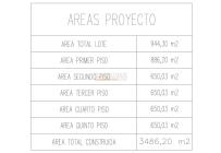 Edificios, Venta, La Alianza - $15.000.000.000