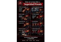 vigilancia privada - Capacitación