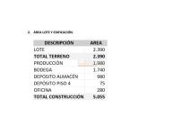 Locales y Bodegas, Venta, Palmira - $5.990.000.000
